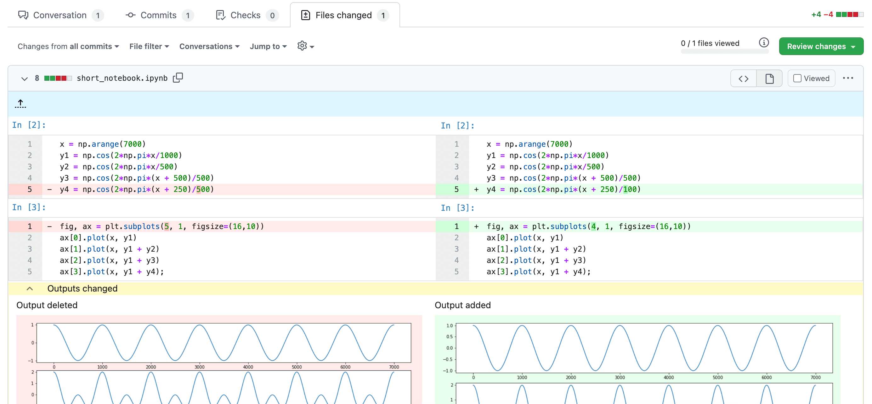 GitHub rich diff