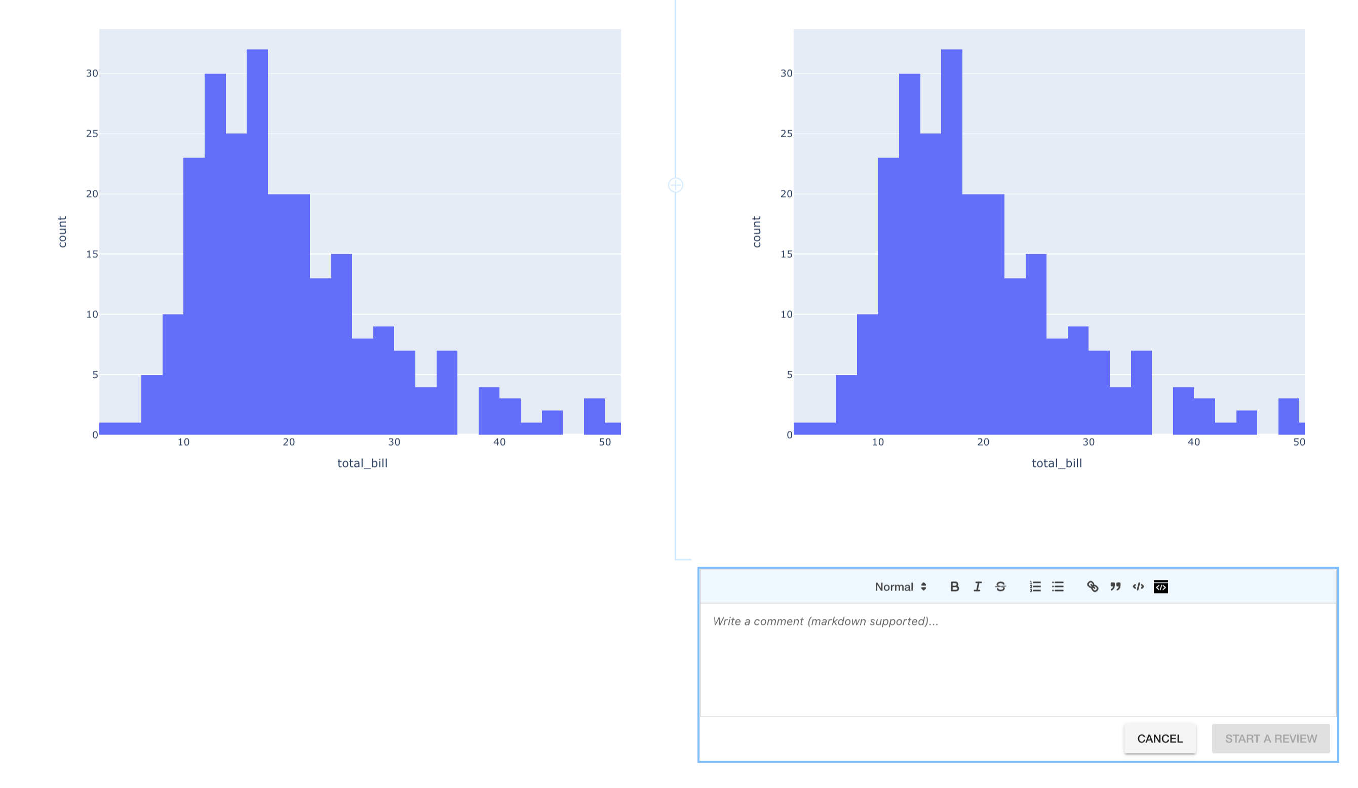 Start discussions in ReviewNB