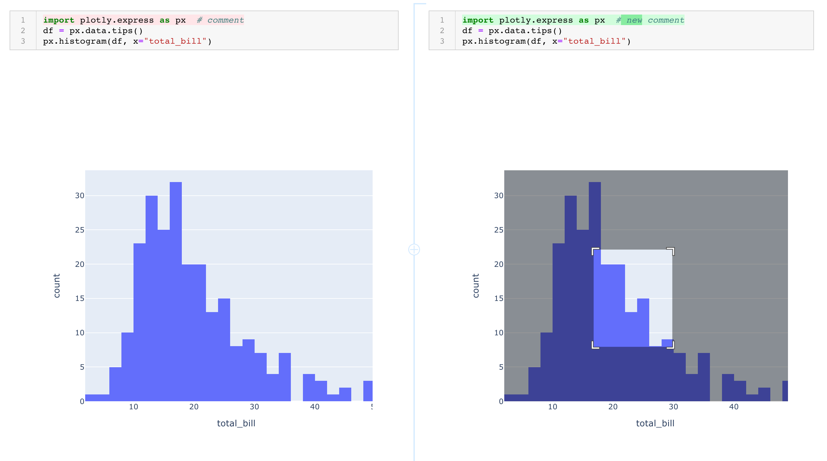 Rendered widgets on rich diff on ReviewNB