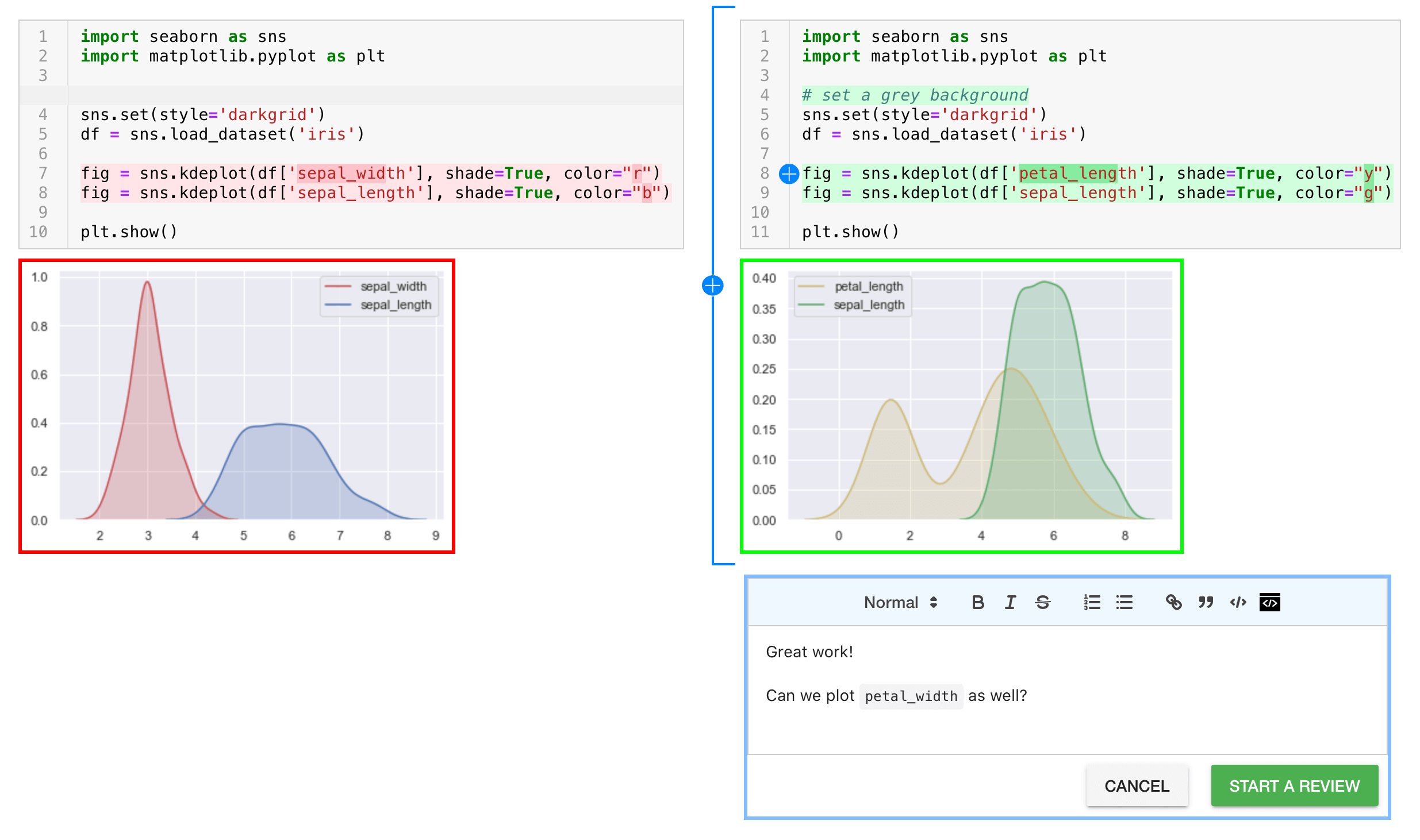 ReviewNB UI