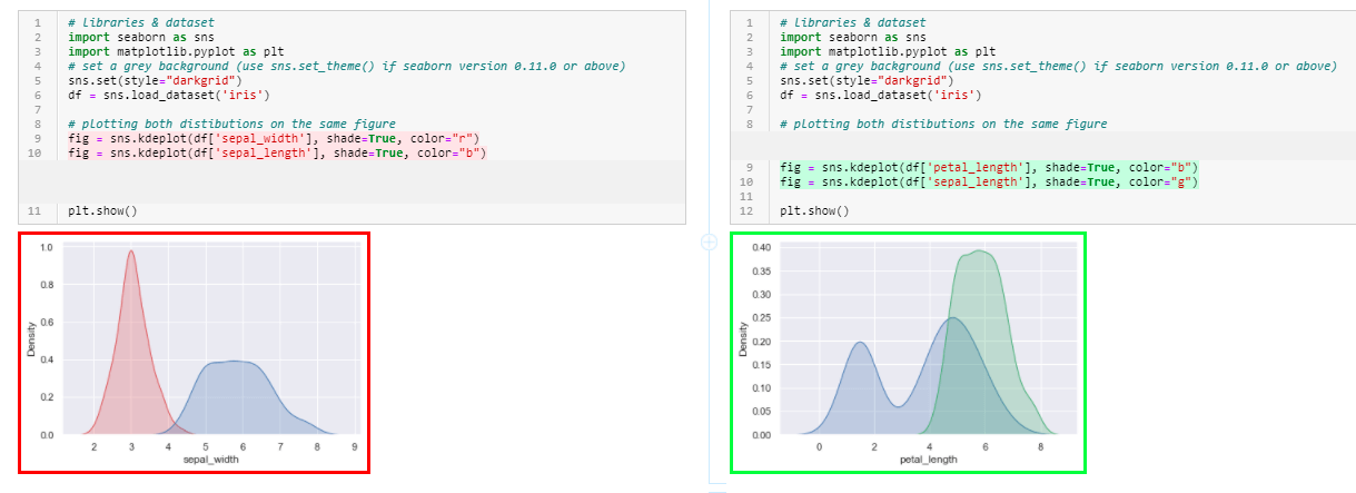 GitHub - AllenInstitute/MicronsBinder: A collection of notebooks to provide  examples of using Microns-explorer.org datasets