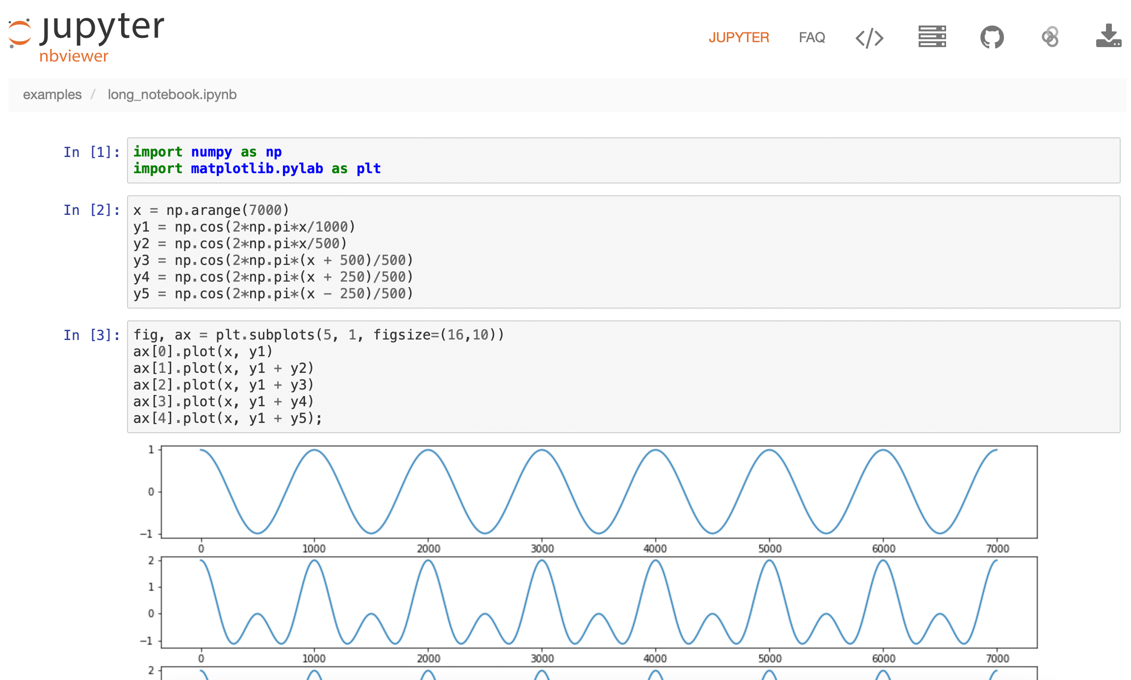 Jupyter Notebook Not Working In Terminal